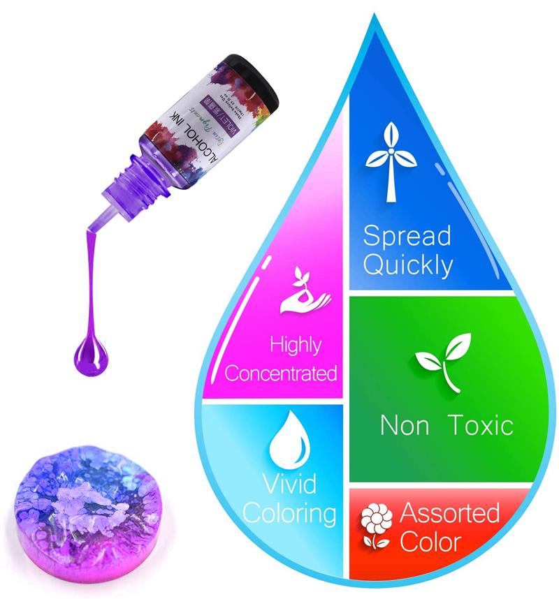 24 Color/Set 10ml  Resin Pigme - огляд і ціна Resin Dye Alcohol
